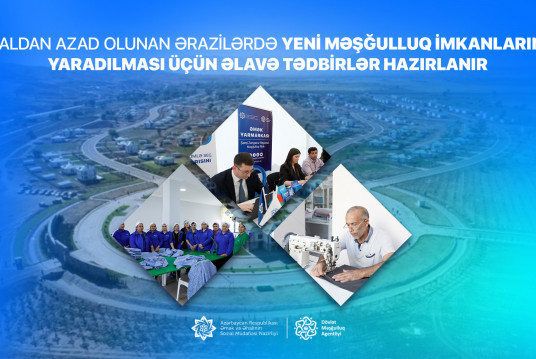 İşğaldan azad olunan ərazilərdə yeni məşğulluq imkanlarının yaradılması üçün əlavə tədbirlər hazırlanır