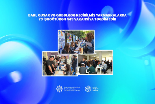 Bakı, Qusar və Qəbələdə keçirilmiş yarmarkalarda 73 işəgötürən 443 vakansiya təqdim edib