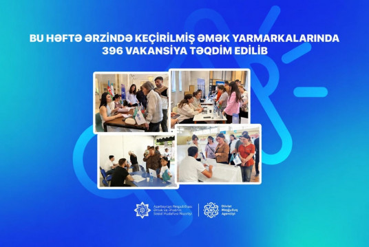 Bu həftə ərzində keçirilmiş əmək yarmarkalarında 396 vakansiya təqdim edilib