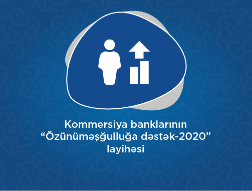 Kommersiya banklarının “Özünüməşğulluğa dəstək-2020” layihəsi