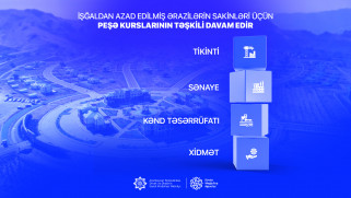 İşğaldan azad edilmiş ərazilərin sakinləri üçün peşə kurslarının təşkili davam edir