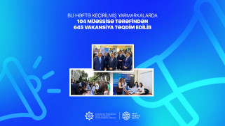 Bu həftə keçirilmiş yarmarkalarda 104 müəssisə tərəfindən 645 vakansiya təqdim edilib