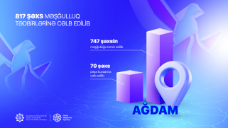 Ağdama köçürülən və köçürüləcək sakinlərdən artıq 800-dən çox şəxs məşğulluq tədbirlərinə cəlb edilib