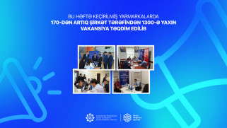 Bu həftə keçirilmiş yarmarkalarda 170-dən artıq şirkət tərəfindən 1300-ə yaxın vakansiya təqdim edilib