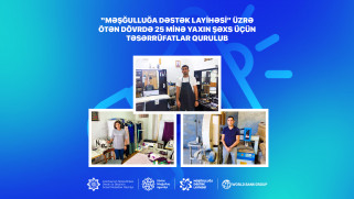 “Məşğulluğa Dəstək Layihəsi” üzrə ötən dövrdə 25 minə yaxın şəxs üçün təsərrüfatlar qurulub