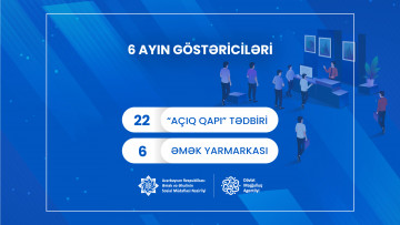 Cari ilin 6 ayında 22 “Açıq qapı” günü, 6 əmək yarmarkası keçirilib