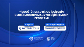 Birgə maliyyələşmə proqramı üzrə işlə təmin edilən şəxslərin sayı 911-ə çatıb