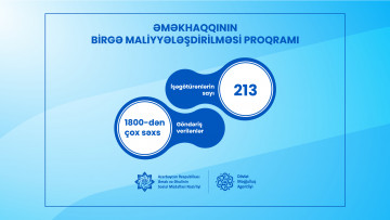 Əməkhaqqının birgə maliyyələşdirilməsi proqramı üzrə bu il 1800-dən çox şəxsə iş yerlərinə göndəriş verilib