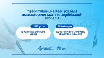 Əməkhaqqının birgə maliyyələşdirilməsi proqramı üzrə artıq 3727 şəxsə iş yerlərinə göndəriş verilib