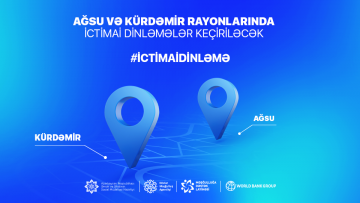 “Məşğulluğa Dəstək Layihəsi” çərçivəsində Ağsu və Kürdəmir rayonlarında məlumatlandırma tədbirləri təşkil olunacaq