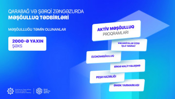 İşğaldan azad olunan ərazilərə köçürülən sakinlərdən artıq 2 minə yaxın şəxsin məşğulluğu təmin edilib