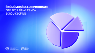Özünüməşğulluq proqramı iştirakçıları arasında sorğu keçirilib