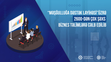 “Məşğulluğa Dəstək Layihəsi” üzrə artıq 2674 şəxs biznes təlimlərə cəlb edilib