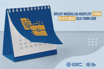 Dövlət Məşğulluq Agentliyi bu ilin 9 ayında 62 673 şəxsi işlə təmin edib